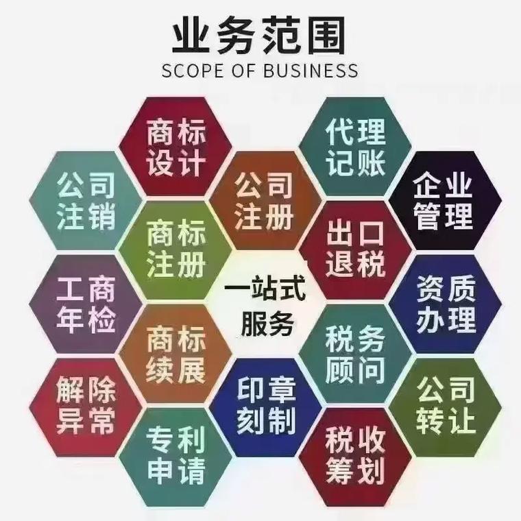 海西州代理记账